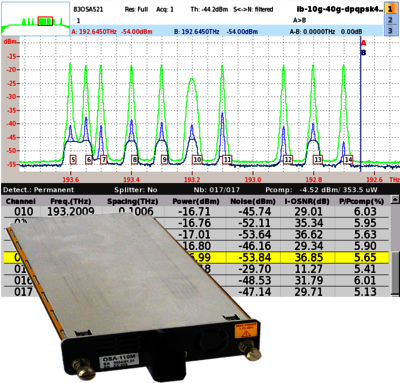 Bild OSA-110 Modul für MTS-6000/8000