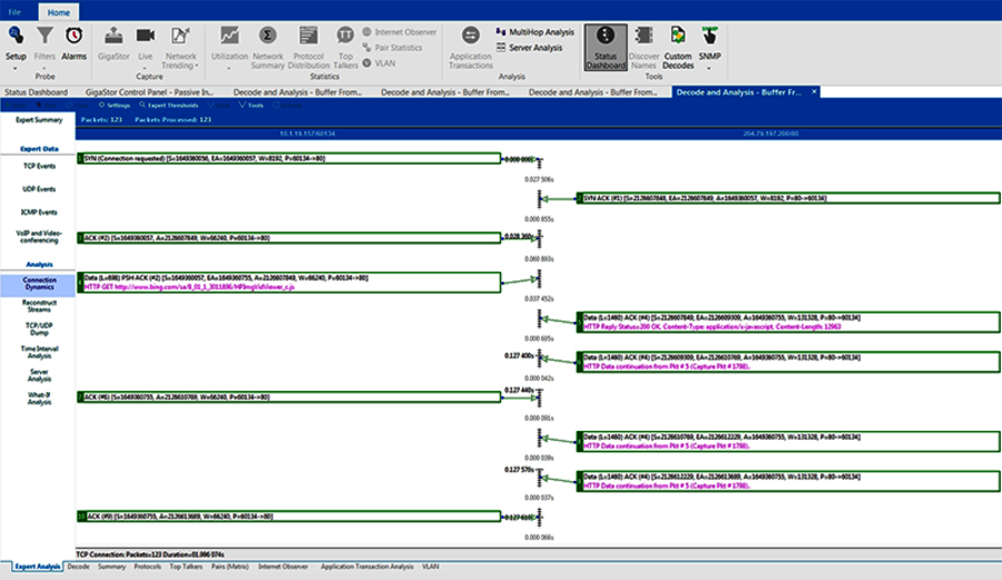 Bild Observer Analyzer