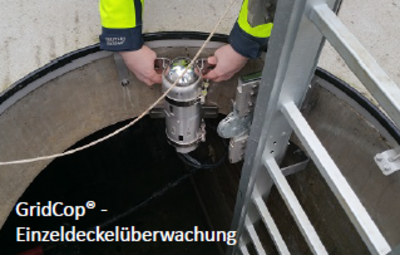 Bild Passive Sensoren